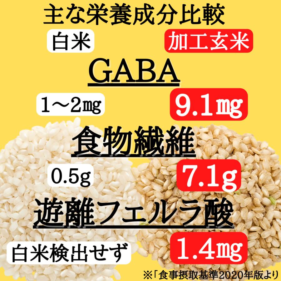 特殊加工 玄米 食べやすい 白米炊飯可能 GABA 食物繊維 国産 日本応援物語?加圧玄米編?