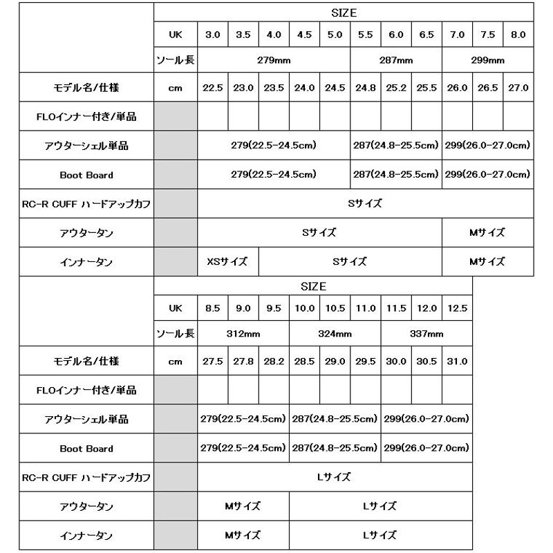 23-24 UPZ ハードブーツ BOOTS ユーピーゼット RC12 [標準FLOインナー