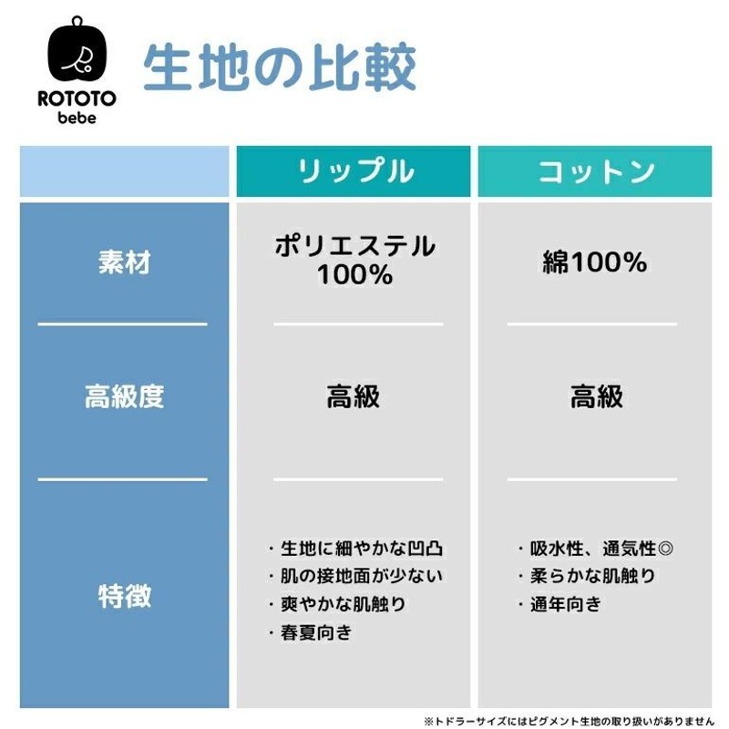 クッション 吐き戻し防止 ベビー 枕 授乳クッション 赤ちゃん 子供 