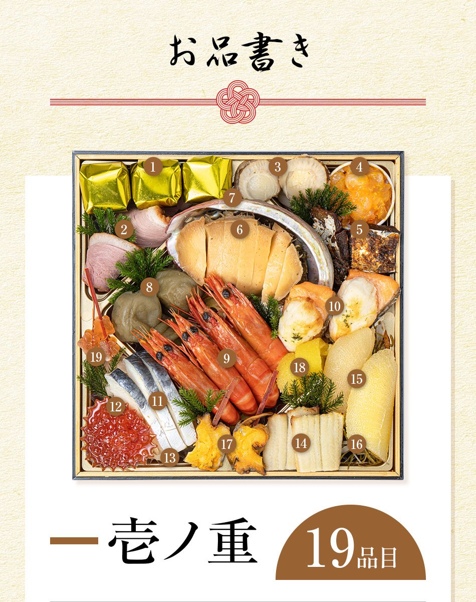 送料無料 おせち料理 創業100年「中谷本舗」ゐざさ監修 吉野(よしの)柿の葉寿司おせちと福さ屋辛子めんたいセット 2023年12月31日にお届け予定