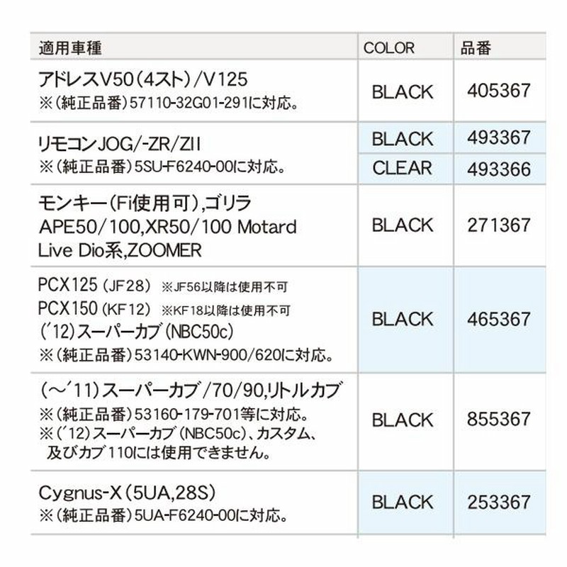 POSH(ポッシュ) フラットフェイススロットルコーン 855367 恨めしく
