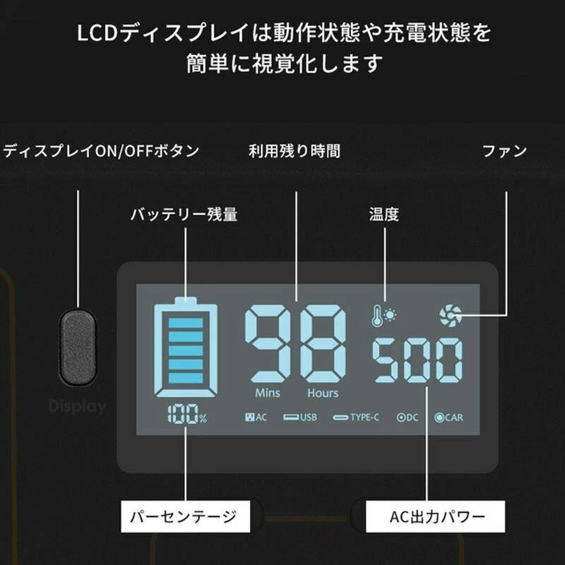 ポータブル電源 500W ソーラーパネル セット 156000mAh/560Wh バッテリー 発電機 キャンプ アウトドア 防災 停電対策 |  LINEブランドカタログ