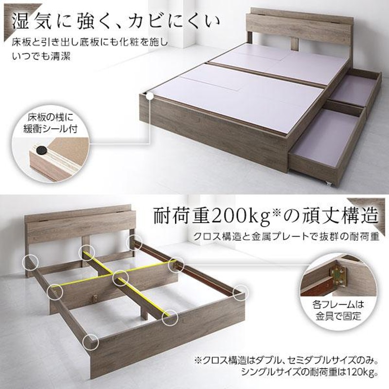 安心 保証 プレートベッド セミダブル | www.doroteohotelboutique.com