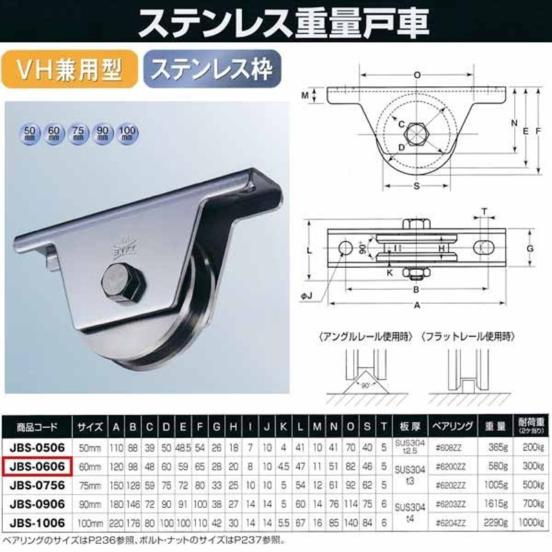 小売価格 ジョープリンセス竹下 ステンレス枠付重量戸車(VH型)60mm 1個