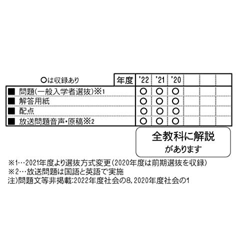 千葉県公立高等学校入学試験問題集2023年春受験用(実物に近いリアルな紙面のプリント形式過去問)