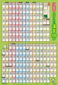 B3小学3年生 おぼえたいかんじ200字 [その他]