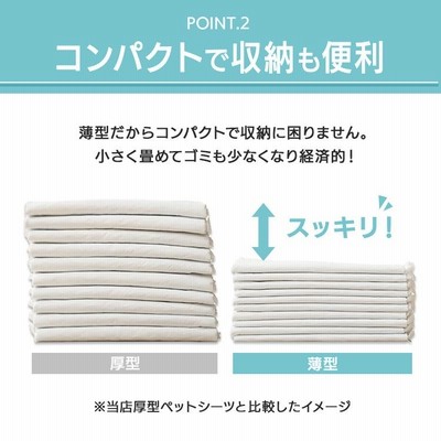 専用品　ペットシートワイド　600枚　150✖️5個セット　一個開封して詰め込み