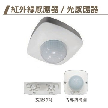 全壓防水紅外線感應器  C05-RP-IS1024-WO
