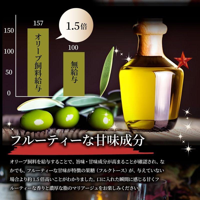 しゃぶまる オリーブ豚 バラスライス しゃぶしゃぶ用 1kg(500g×2)