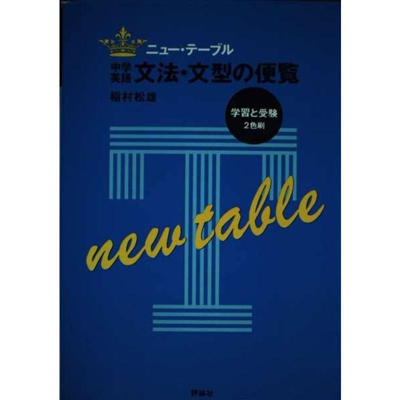 中学英語文法・文型の便覧