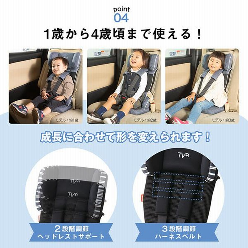 チャイルドシート 2歳 1歳 トラベルベスト ECプラス デニム R44