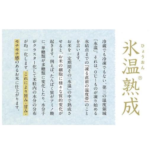 ふるさと納税 新潟県 南魚沼市 氷温熟成南魚沼産こがねもち1.2kg