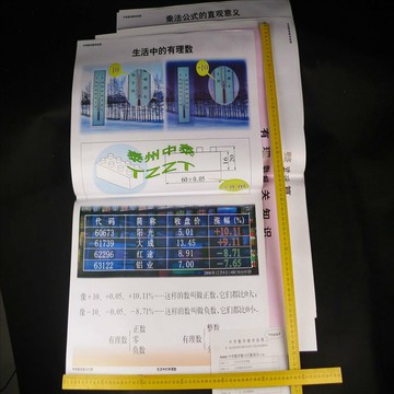 中學數學數與代數教學掛圖 J50001 初中數學學具 中學教學儀器