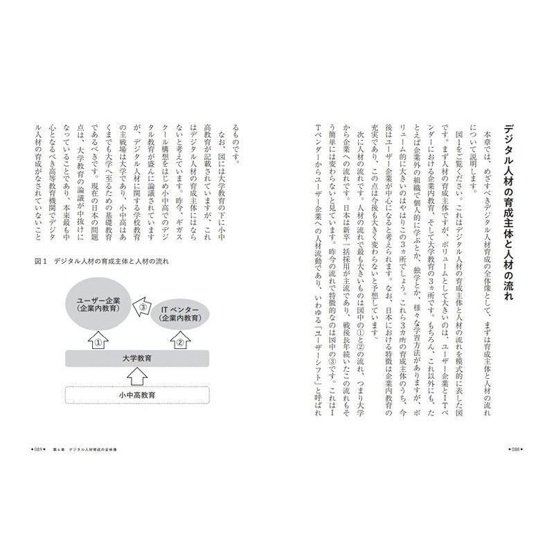 デジタル人材育成宣言: 「デジタル化＆DX」の現状と人材育成