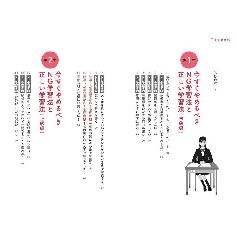 大学・高校受験 すぐに成果が出る 勉強の方法