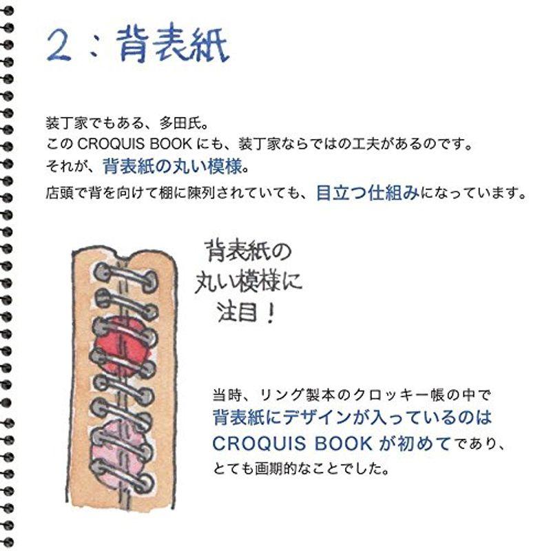 maruman マルマン ポケット判 クロッキーブック 画用紙 S163