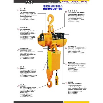 WIN 五金 JUN 1T*3M 單鍊式 三相電動吊車 電動絞盤 電動提升機 手拉吊車 手搖吊車 吊重 廠房設備