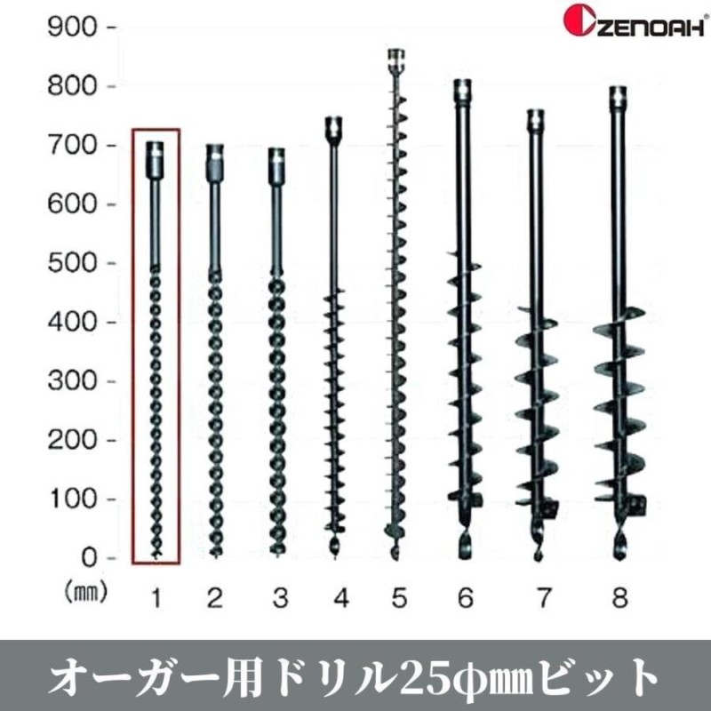 ハスクバーナ 〈ゼノア〉オーガードリル 25φ 穴 掘り 機 アースオーガー ハスクバーナ YYKGA01