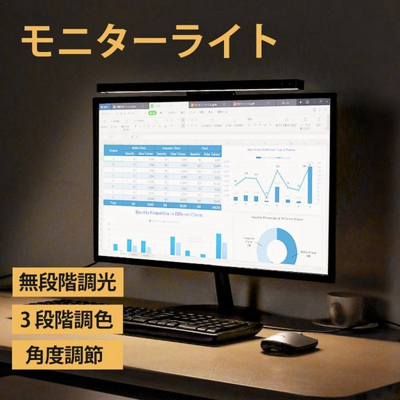デスクライト モニターライト 掛け式 スクリーンバー 目に優しい Usb Ledライト 省スペース ノートpc パソコン ディスプレイ兼用 省エネ 在宅勤務 おすすめ 通販 Lineポイント最大0 5 Get Lineショッピング