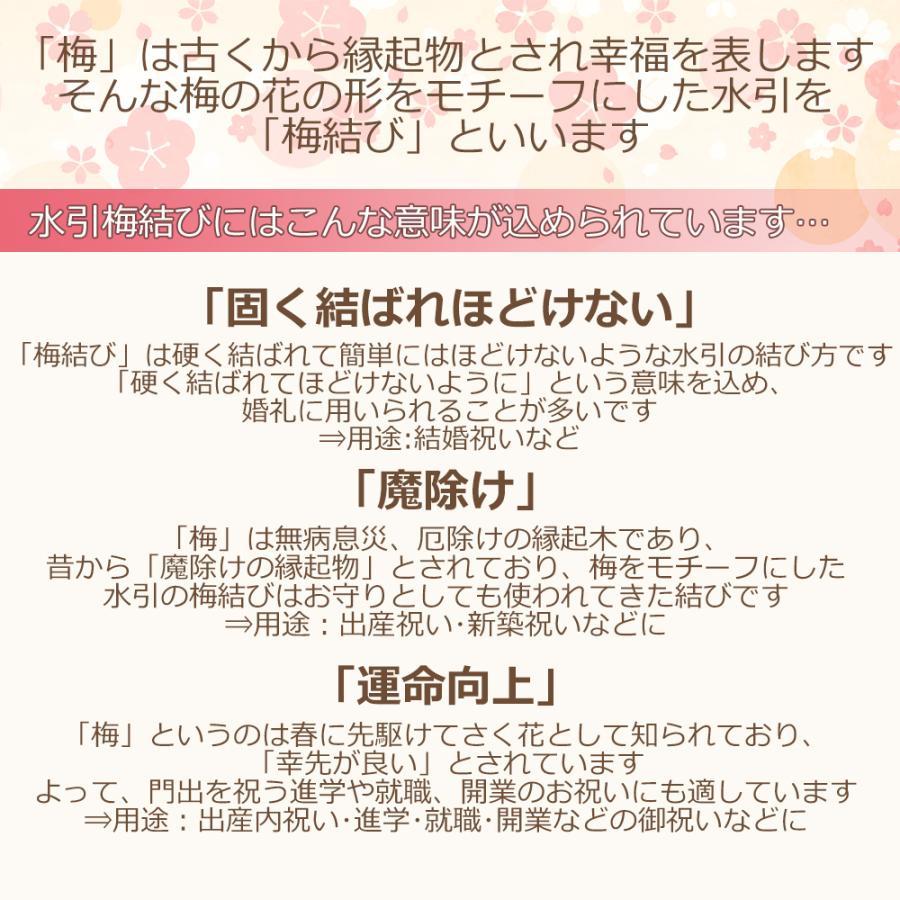 出産内祝い 木箱入り ネット限定 梅結び 名入れ お米ギフト  新米 令和5年産 3種 2合×6袋 真空パック お米 食べ比べ 出産祝い お返し(UME-name6)