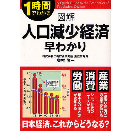 図解人口減少経済早わかり 奥村隆一