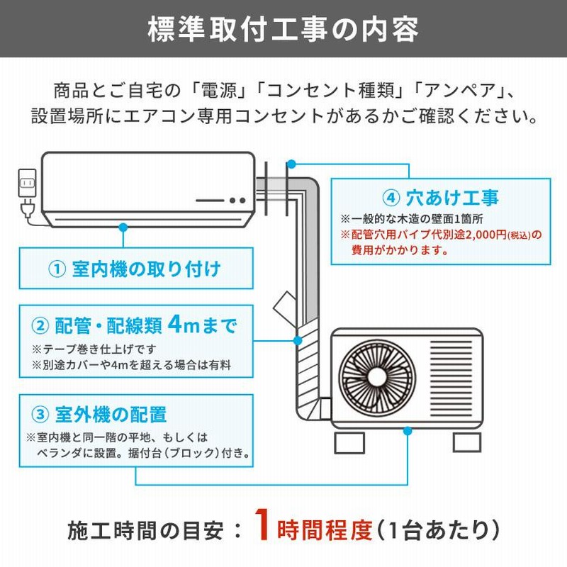⭐️標準工事費込⭐️FUJITSU ルームエアコン 6畳用 2017年製 エアコン 