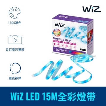 Philips 飛利浦 WiZ LED 15M 全彩燈帶(PW024)