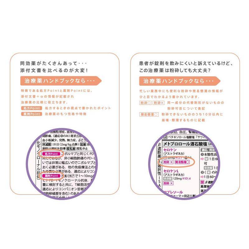 治療薬ハンドブック2021 薬剤選択と処方のポイント 特典アプリがついています