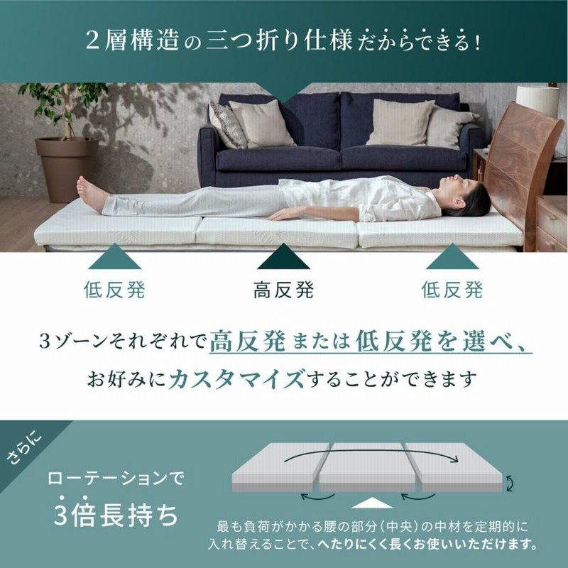 GOKUMIN マットレス セミシングル 高反発 低反発 プレミアム
