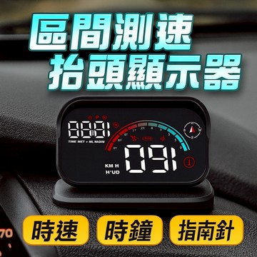 區間測速 抬頭顯示器 時速 時鐘 指南針 電子狗HUD