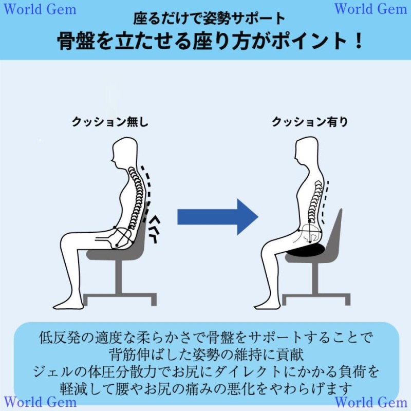 セール開催中最短即日発送 腰痛 ゲルクッション 骨盤 座布団 健康 姿勢