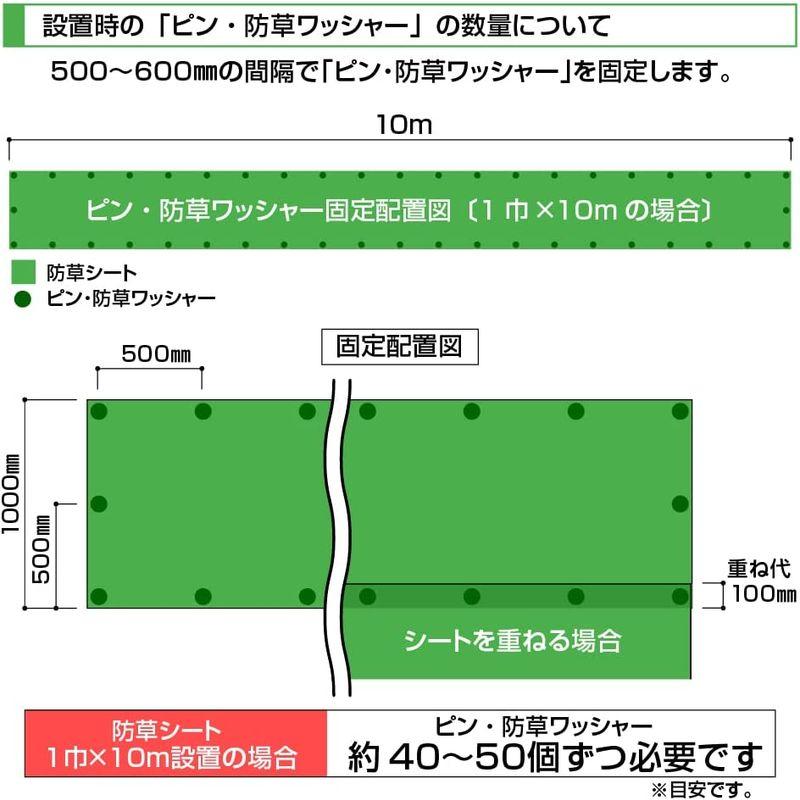 GFワッシャー コ型止めピン150mmの各セット ザバーン防草シート用