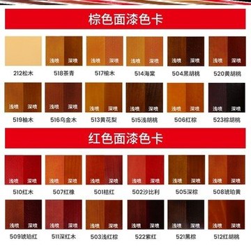 破損淺藍墻裙喬青輕微清散裝沙發閃光上深神器土柜子補漆修復無。