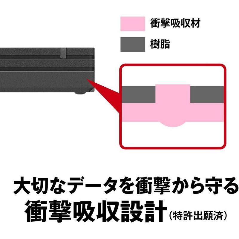 BUFFALO USB3.1Gen1 ポータブルSSD 1TB 日本製 PS5/PS4(メーカー動作