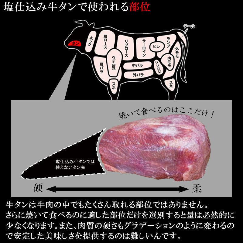 牛タン 仙台塩仕込み牛タン200g（5mm 12mm選択可）牛肉 焼肉 BBQ 贈り物 ギフト グルメ お祝い 贈答用 クリスマス 御歳暮 お歳暮 ギフト