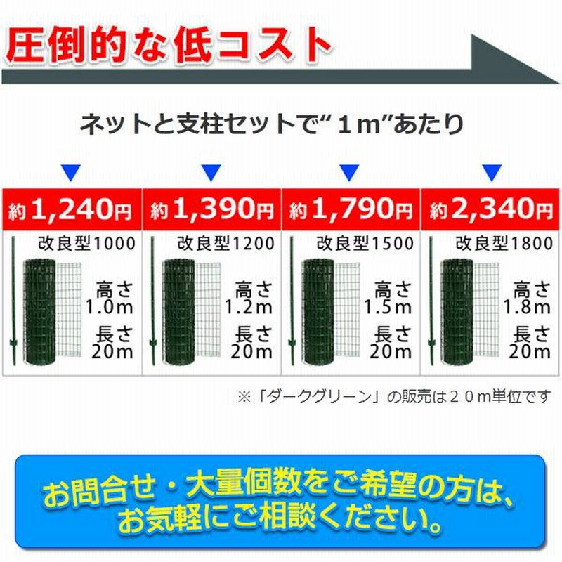 簡単金網フェンス 改良型 1500 ネット+支柱セット 屋外 柵 家庭菜園 畑