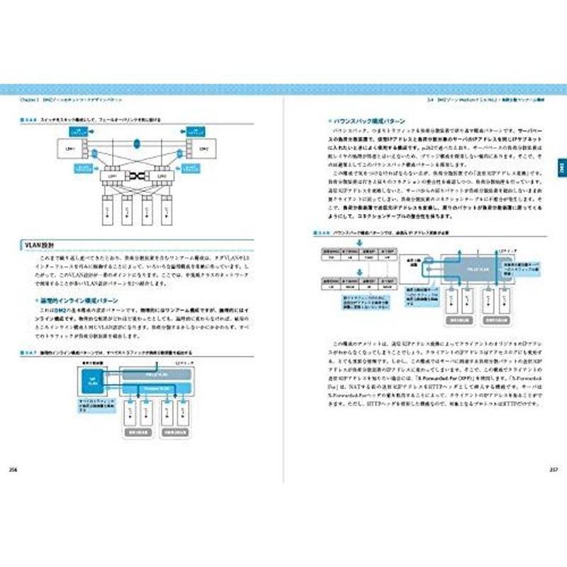 インフラ ネットワークエンジニアのためのネットワーク技術設計