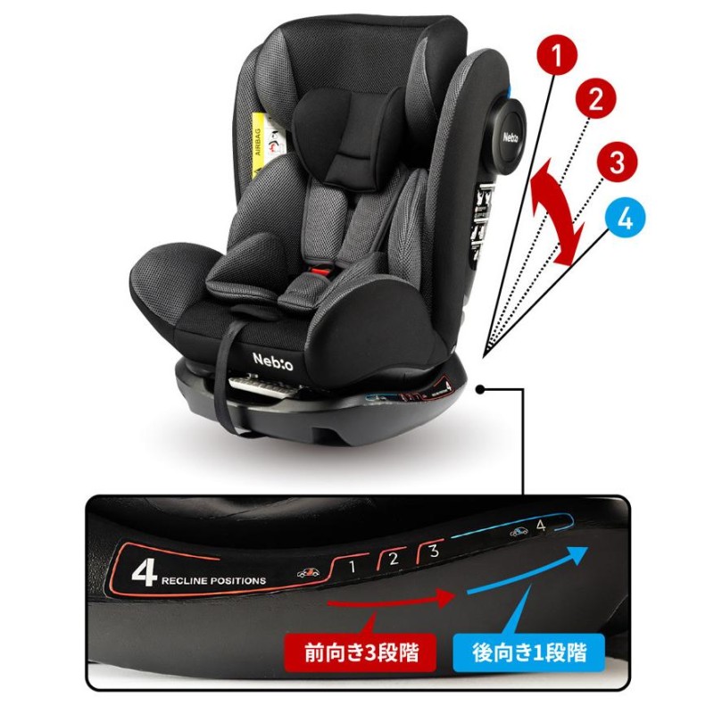 回転式 0~11歳まで ISOFIX ターンピット ネビオ Nebio ブラウン-