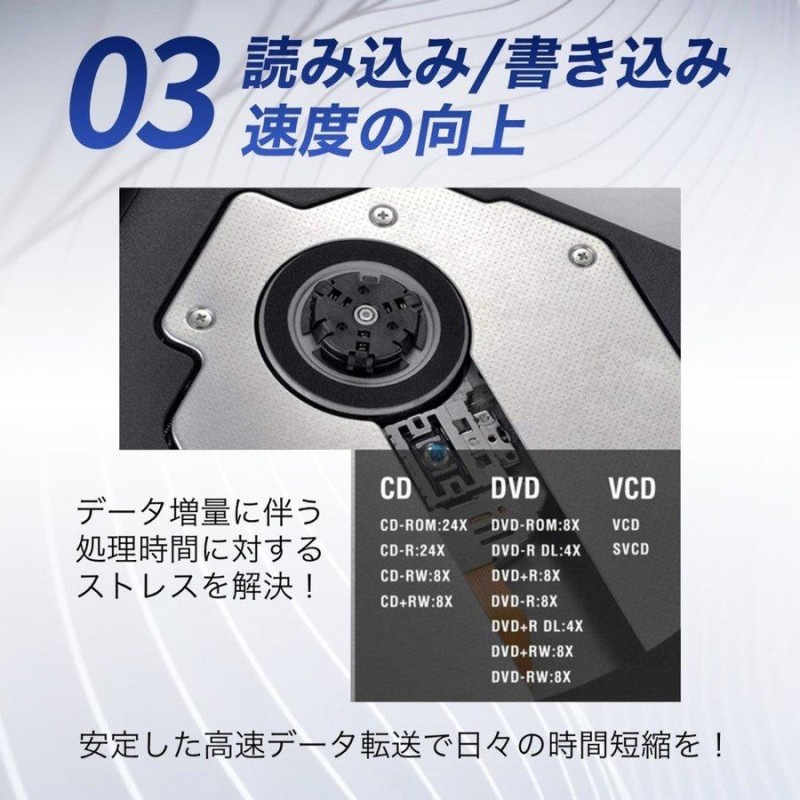 DVDプレーヤー DVD-R／DVD-RW／CD-R／CD-Rw - テレビ/映像機器