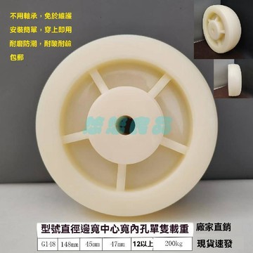 ✅店家嚴選 ⑦天鑒賞✅6寸料斗車輪週轉車輪工具車輪肉車輪耐磨尼龍輪重型通用行走輪