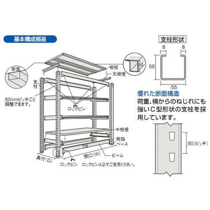 中量ボルトレス棚M3型(単体型・300kgタイプ・6段)961×931×2110mm