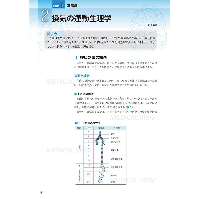 リハビリテーション運動生理学