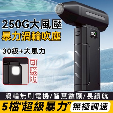 台灣隔日達吹塵機 暴力吹塵器 暴力吹塵機 吹葉機洗車吹水吹塵風槍 吹風槍 吹塵槍 無刷吹氣機 吹水機  吹葉機 吹水機
