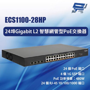 昌運監視器 Edge-corE Edgecore ECS1100-28HP 24埠智慧網管型PoE交換器