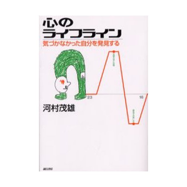 心のライフライン 気づかなかった自分を発見する