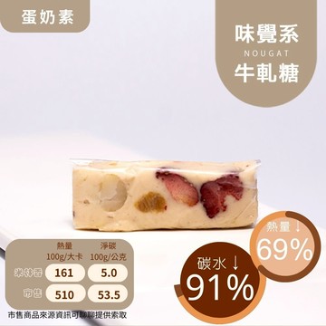 米林香 無糖無澱粉牛軋糖 一入32大卡|淨碳0.9g 單入 異麥芽寡糖+赤藻糖醇+麥芽糖醇+異麥芽酮糖醇