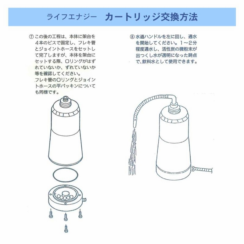 ライフエナジー専用 交換用カートリッジ（パイライフ コスモバランス アンダーシンク 交換 フィルター 浄水器 パイウォーター πウォーター 塩素除去）  | LINEブランドカタログ