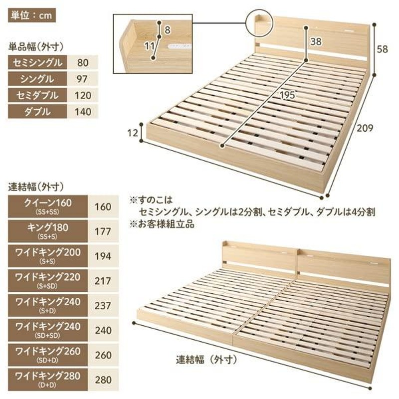 ベッド キング180(セミシングル+シングル) ベッドフレームのみ