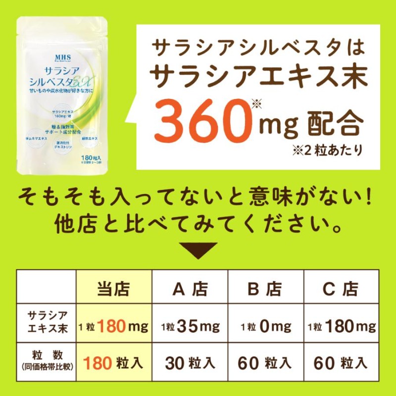 サラシア サプリ サラシアシルベスタEX 180粒 3ヵ月分 サラシア