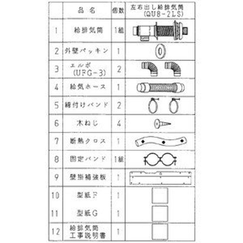 ランキング総合1位 コロナ 給湯器部材左右出し標準排気筒